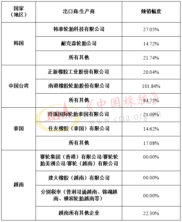 寰俊鍥剧墖_20210526092207.png