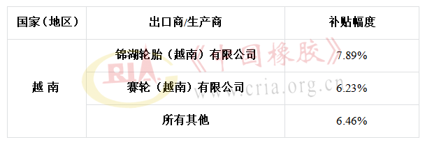 寰俊鍥剧墖_20210526092225.png