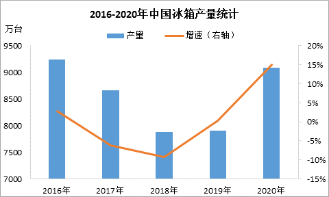 寰俊鍥剧墖_20210527084844.png