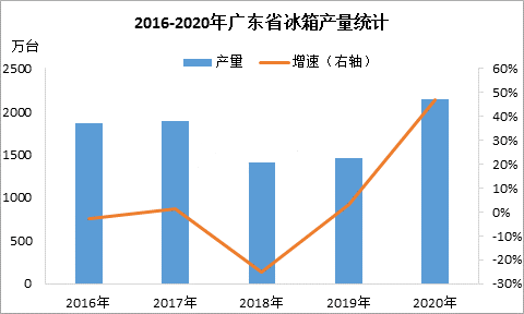 寰俊鍥剧墖_20210527084930.png