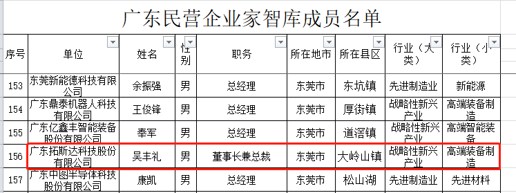 鎷撴柉杈?2.png