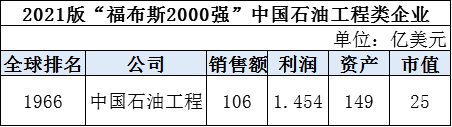 石油5.png