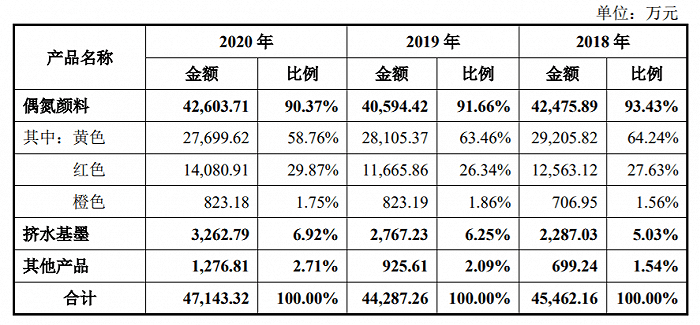 鑱斿悎鍖栧💺1.png