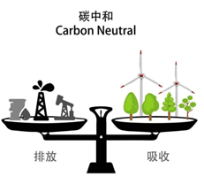 寰俊鍥剧墖_20210603140900.png