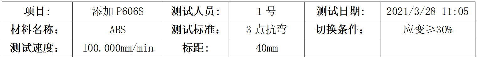 寰俊鍥剧墖_20210603184005.png