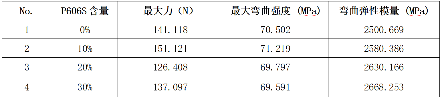 寰俊鍥剧墖_20210603184010.png