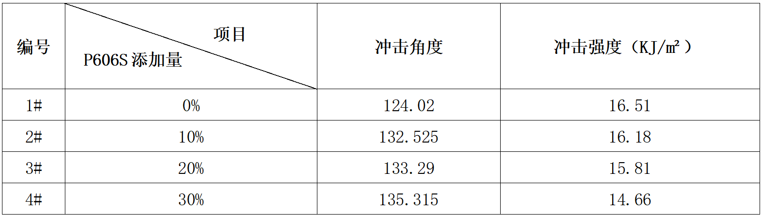 寰俊鍥剧墖_20210603184016.png