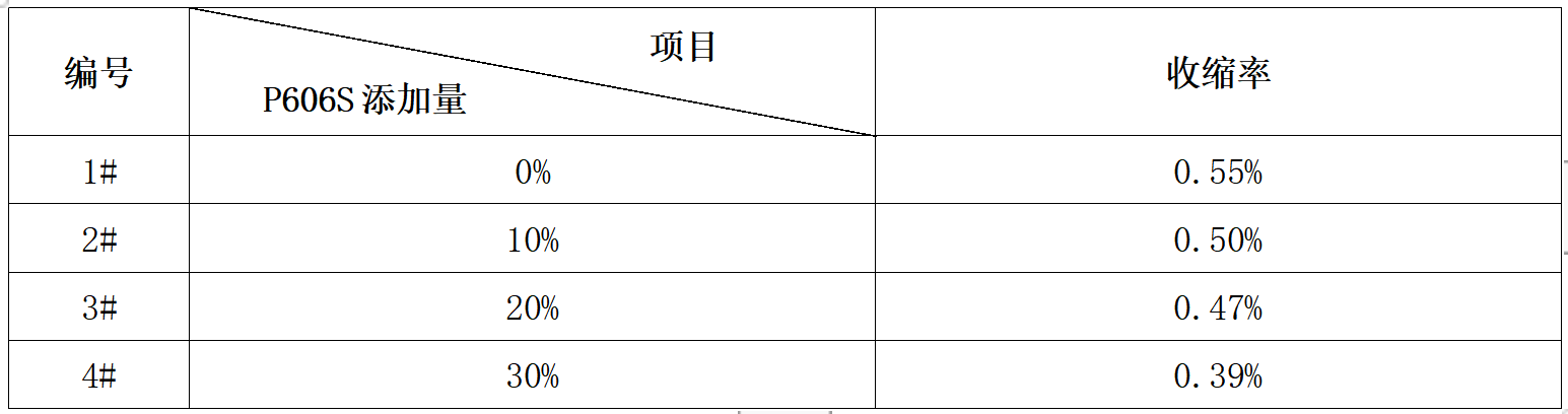 寰俊鍥剧墖_20210603184134.png