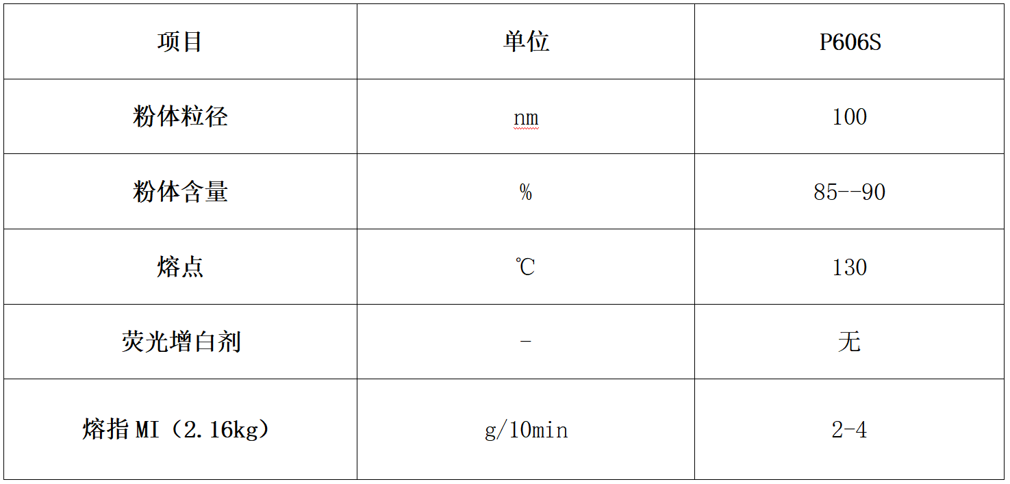 寰俊鍥剧墖_20210603185233.png