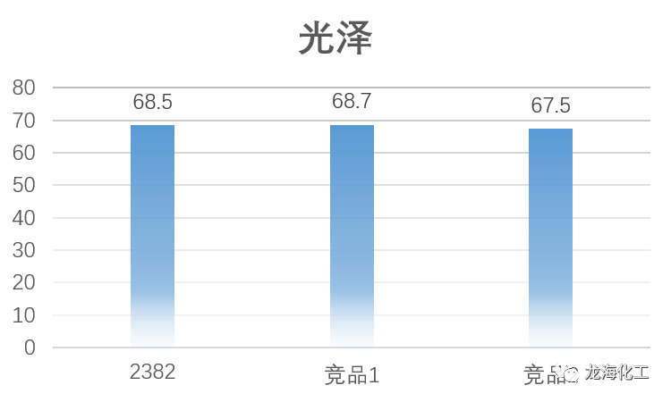 寰俊鍥剧墖_20210609092217.png