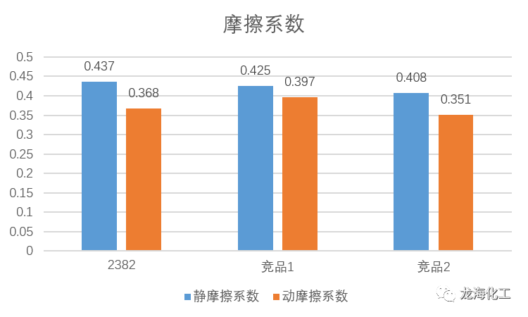 寰俊鍥剧墖_20210609092227.png