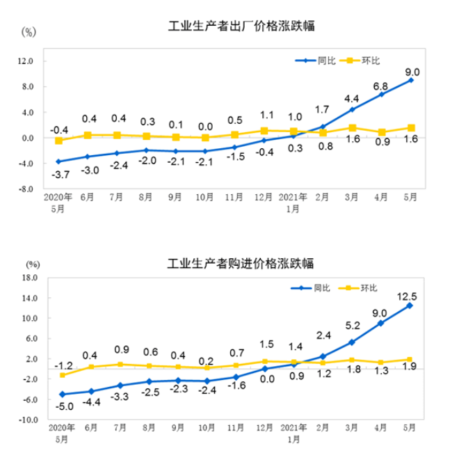 寰俊鍥劇墖_20210609104250.png
