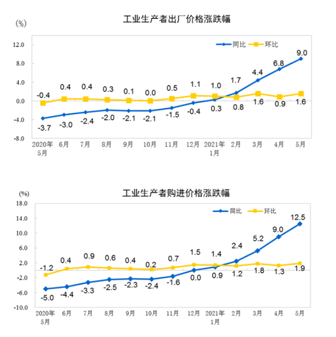 寰俊鍥剧墖_20210609104250.png