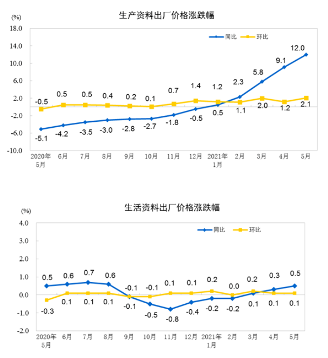 寰俊鍥劇墖_20210609104258.png