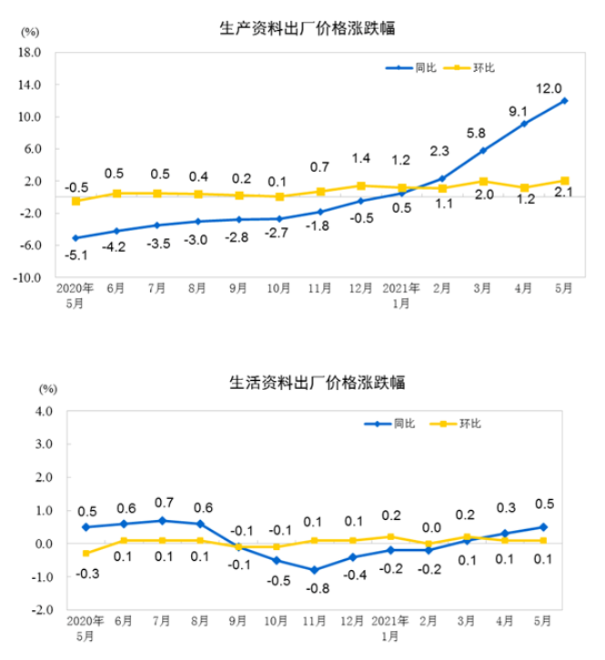 寰俊鍥剧墖_20210609104258.png