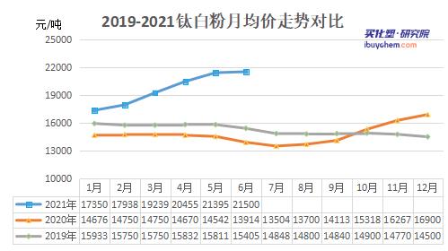 钛白?.jpg