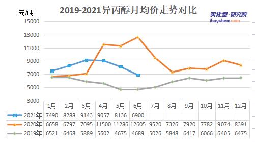 异丙?.jpg