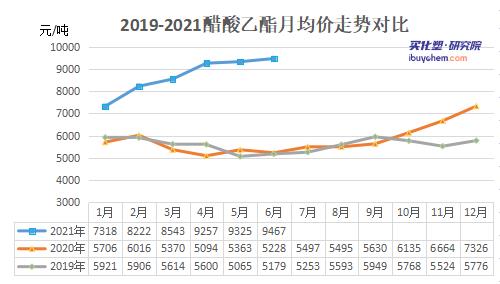 醋酸乙酯.jpg