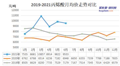 涓欑儻閰?.jpg