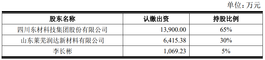 寰俊鍥剧墖_20210615103438.png