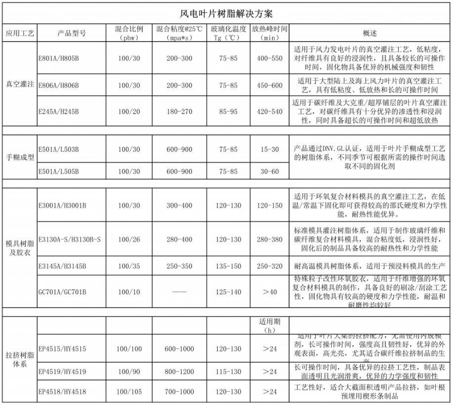 寰俊鍥剧墖_20210616085230.png