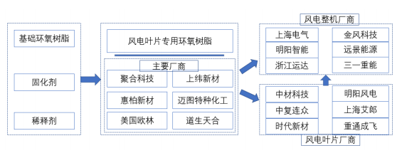 寰俊鍥剧墖_20210616085236.png