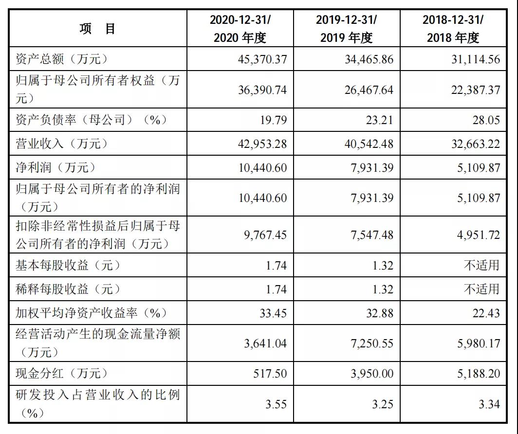 寰俊鍥剧墖_20210617160409.jpg