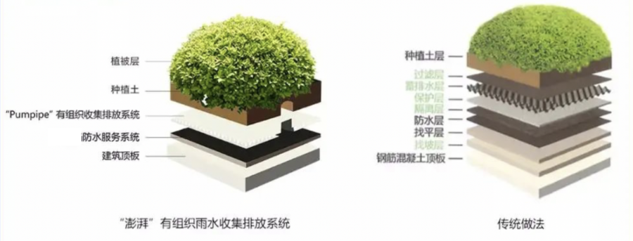 寰俊鍥剧墖_20210621105620.png