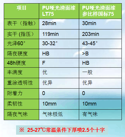 寰俊鍥剧墖_20210621173422.png