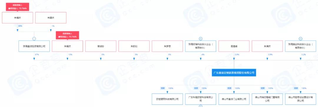瀹跺叿1.jpg