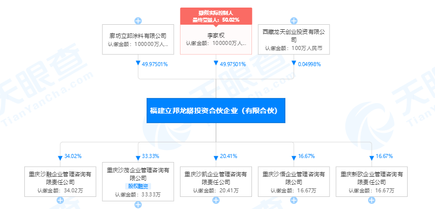 寰俊鍥剧墖_20210622153907.png