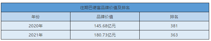 寰俊鍥剧墖_20210625134211.png