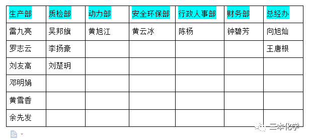 寰俊鍥剧墖_20210701175125.png