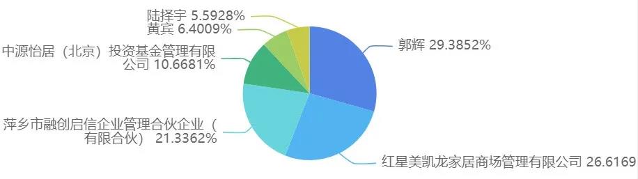 绾㈡槦4.jpg