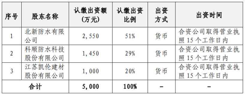寰俊鎴🍹浘_20210706083100.png