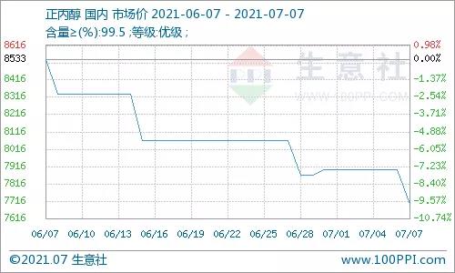 鐢熸剰绀?1.jpg