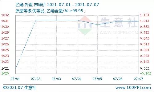 鐢熸剰绀?2.jpg