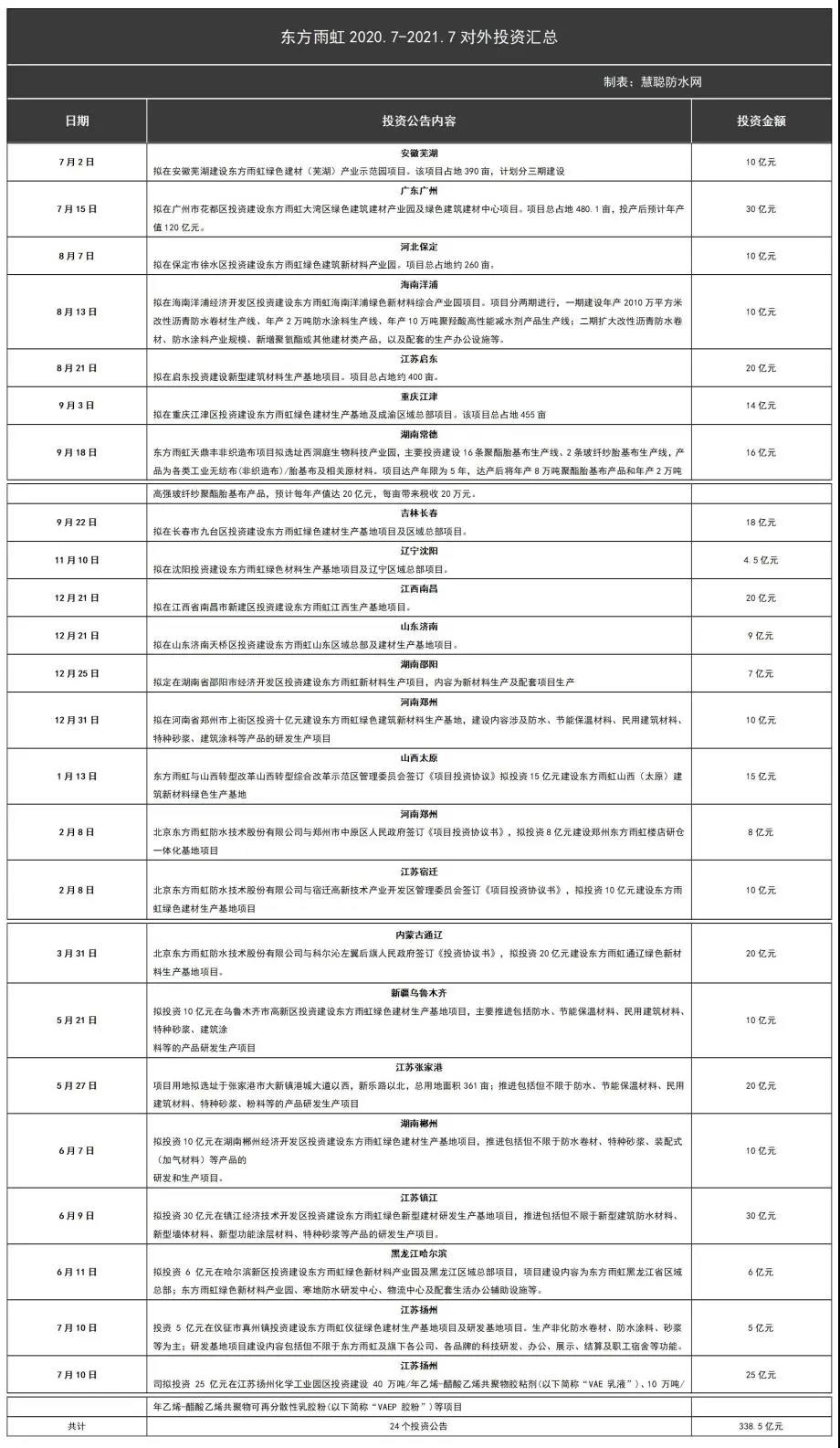 寰俊鍥剧墖_20210712134153.jpg