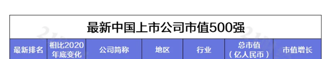 微信🍹_20210712134326.png