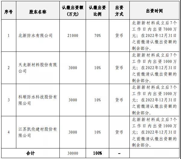 寰俊鍥剧墖_20210712140051.jpg