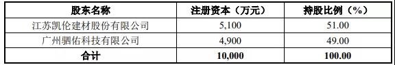 寰俊鍥剧墖_20210712140439.jpg