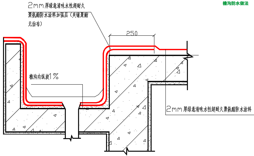 寰俊鍥剧墖_20210712170240.png