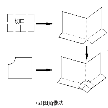 寰俊鍥剧墖_20210713164700.png