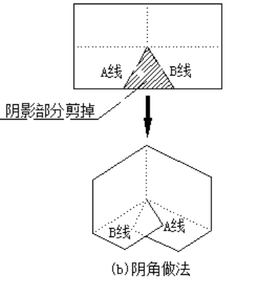 寰俊鍥剧墖_20210713164709.png