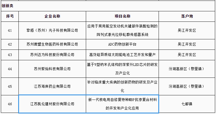 寰俊鍥剧墖_20210714180258.png
