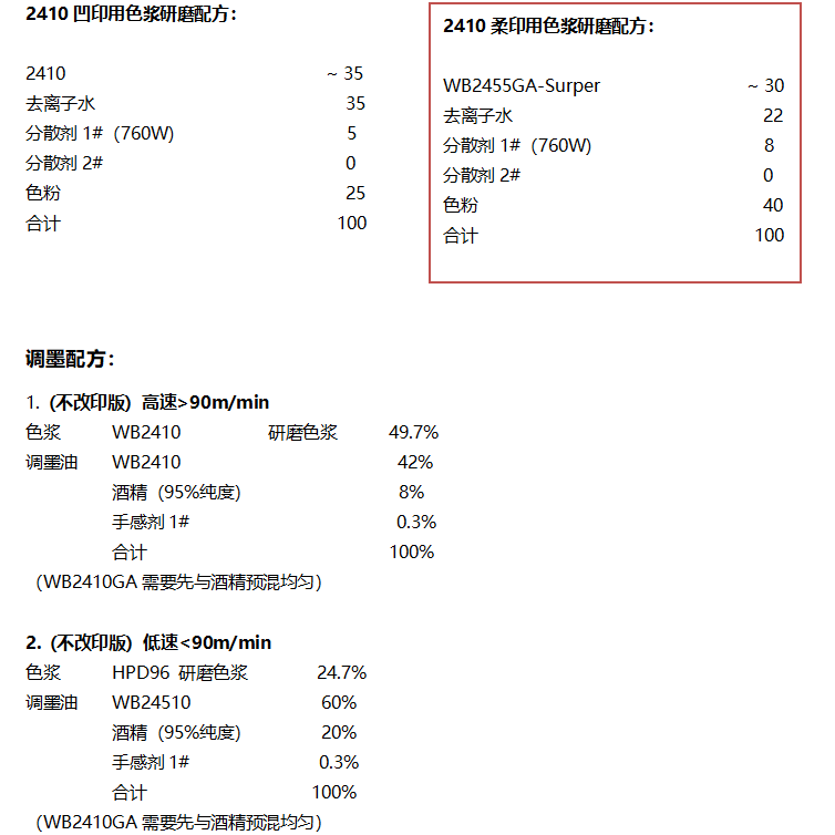 寰俊鍥剧墖_20210716105737.png