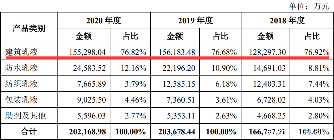 3淇濈珛浣?.jpg