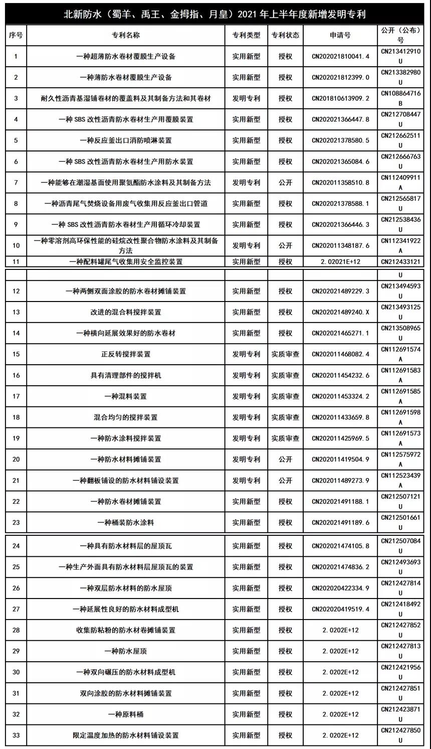 寰俊鍥剧墖_20210719145447.jpg