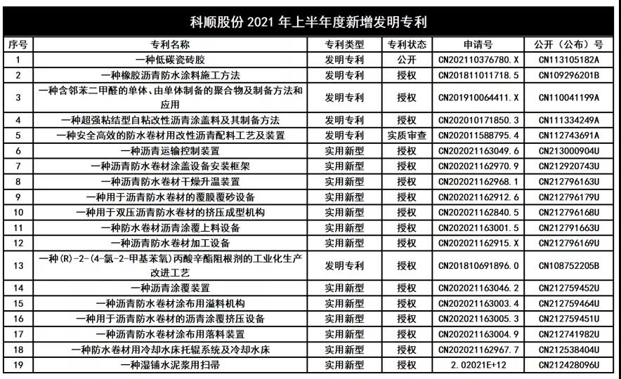 寰俊鍥剧墖_20210719145451.jpg