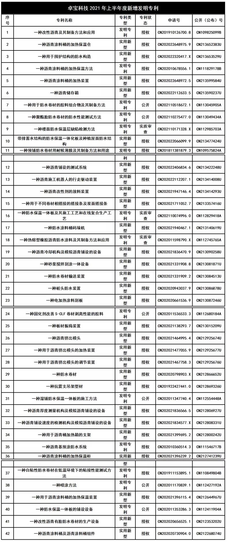 寰俊鍥剧墖_20210719145503.jpg